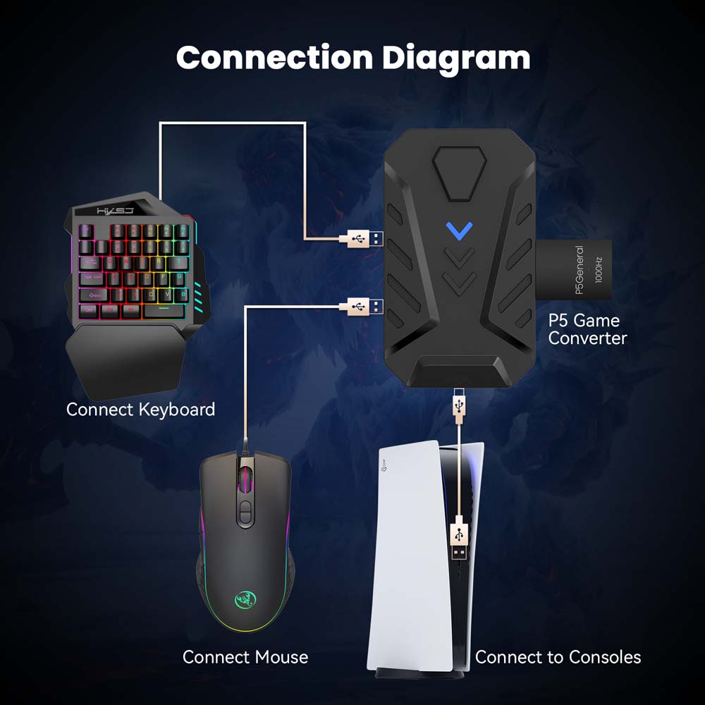 for PS5 Gaming Keyboard Mouse  - đánh giá và giá Gaming Console Controller