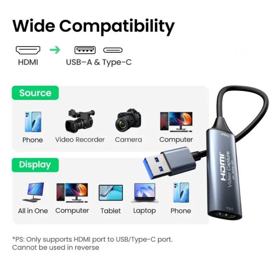 USB-C 2.0/3.0 HDMI Video Captu - đánh giá và giá Gaming Console For Pc