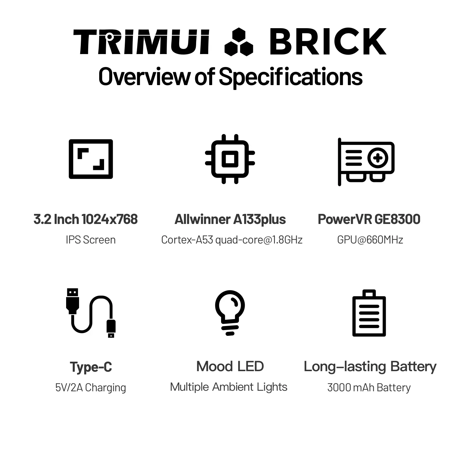 TRIMUI BRICK Handheld Game Con - đánh giá và giá Gaming Console Linux