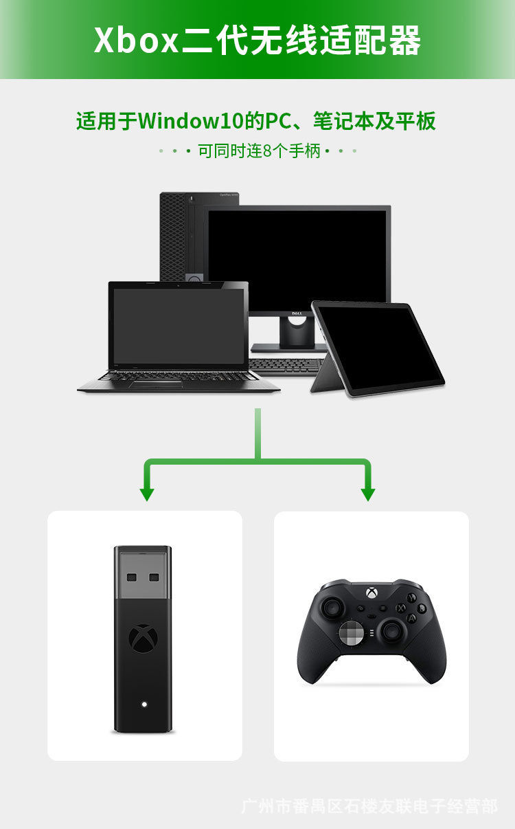USB Adapter For Xbox One S X E - đánh giá và giá Gaming Console Xbox